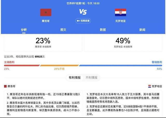 亚洲影院在线观看